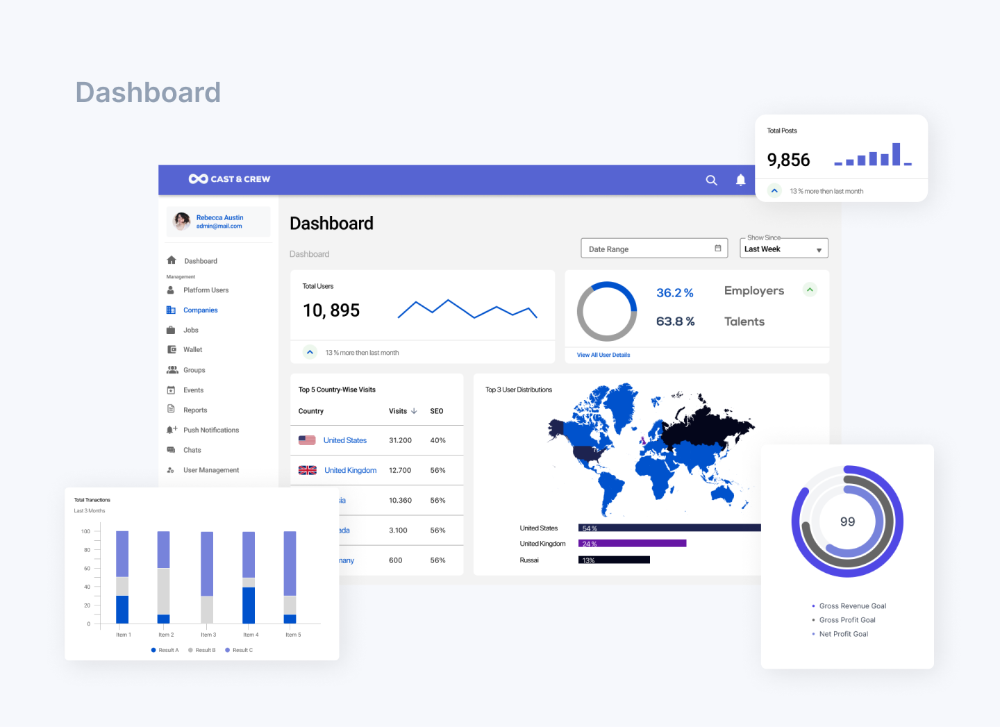 Almontage-Dashboard-S1