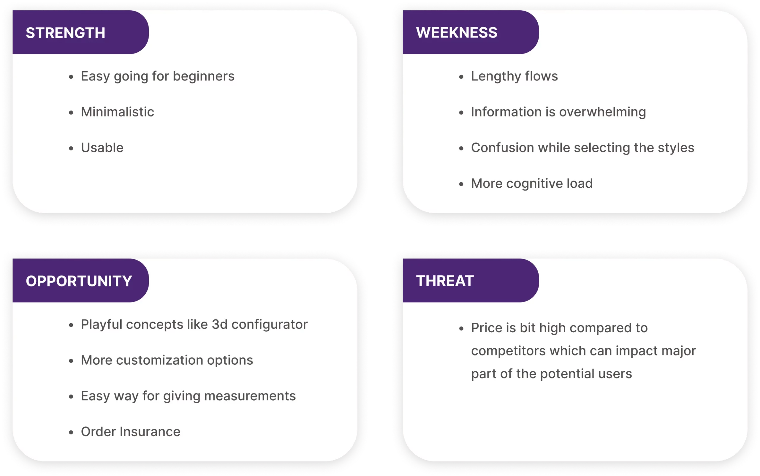 SWOT Analysis