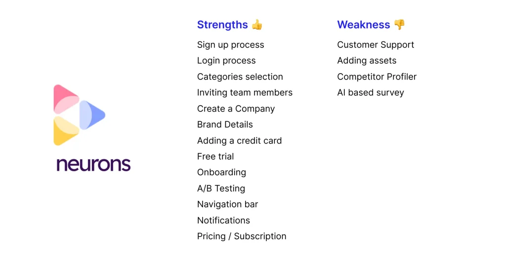 Competitor Analysis - Minnspeller - WTA